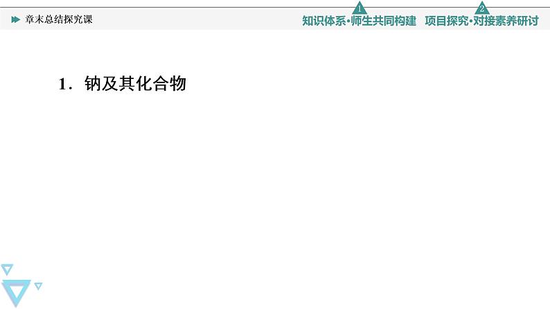 2021-2022学年高中化学新人教版必修第一册 第2章海水中的重要元素——钠和氯复习 课件（20张）第3页