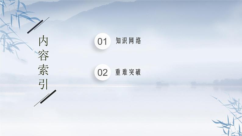 2021-2022学年高中化学新人教版必修第一册 第1章本章整合 课件（35张）02