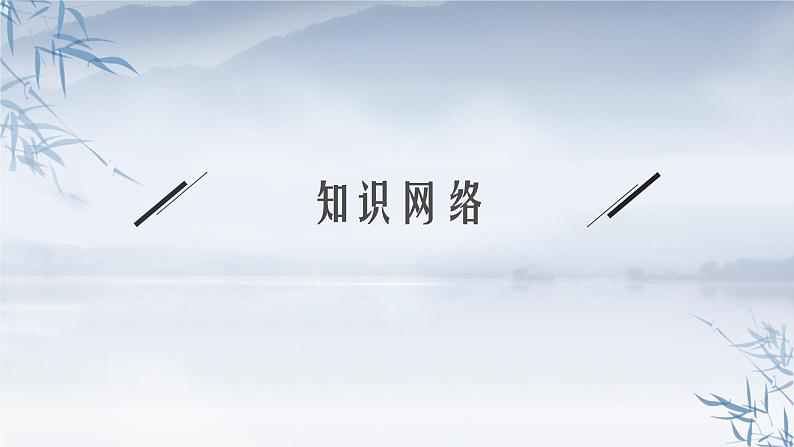 2021-2022学年高中化学新人教版必修第一册 第1章本章整合 课件（35张）03