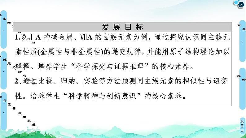 2020-2021学年高中化学新人教版必修第一册 第4章 第1节 课时3　原子结构与元素的性质课件（72张）02