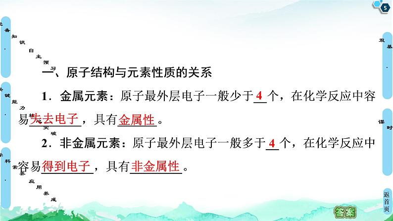 2020-2021学年高中化学新人教版必修第一册 第4章 第1节 课时3　原子结构与元素的性质课件（72张）05