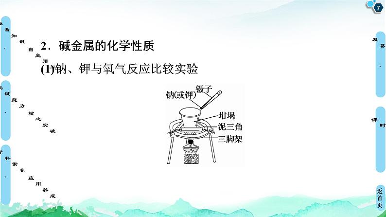 2020-2021学年高中化学新人教版必修第一册 第4章 第1节 课时3　原子结构与元素的性质课件（72张）07