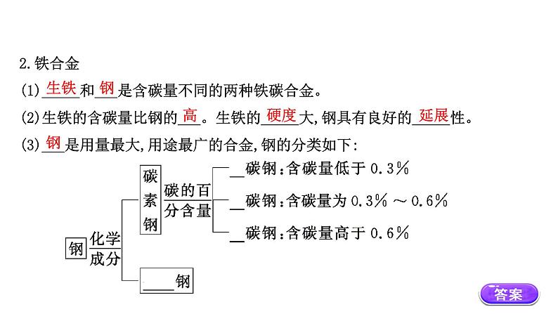 2020-2021学年高中化学新人教版必修第一册 第3章第2节金属材料第1课时课件（37张）04