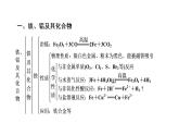 2020-2021学年高中化学新人教版必修第一册  第3章 铁 金属材料 章末素能提升 课件（29张）