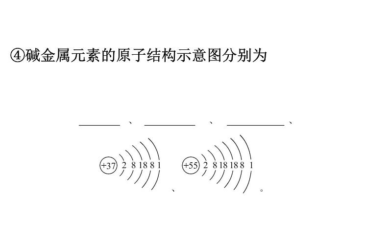 2020-2021学年高中化学新人教版必修第一册 第4章第1节第3课时原子结构与元素的性质课件（75张）第4页