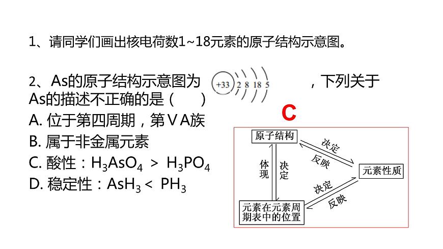 2020-2021学年高中化学新人教版必修第一册 第4章第2节元素周期律第1课时课件（19张）第3页