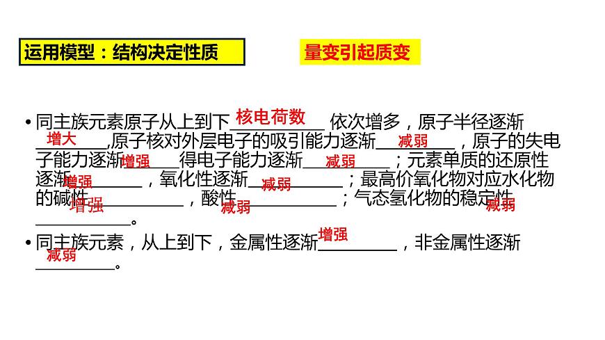 2020-2021学年高中化学新人教版必修第一册 第4章第2节元素周期律第1课时课件（19张）第5页