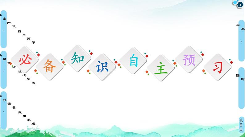 2020-2021学年高中化学新人教版必修第一册 第4章 第2节 课时1　元素性质的周期性变化规律课件（71张）第3页