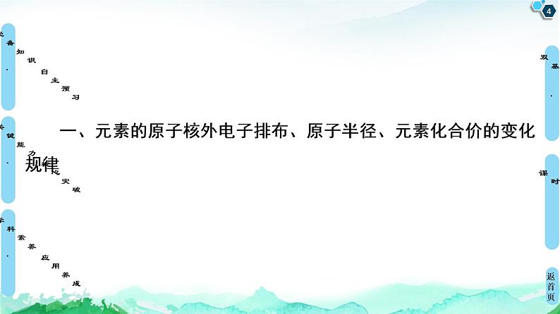 2020-2021学年高中化学新人教版必修第一册 第4章 第2节 课时1　元素性质的周期性变化规律课件（71张）第4页