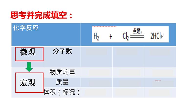 2020-2021学年高中化学新人教版必修第一册 第3章第2节金属材料第2课时课件（17张）第3页