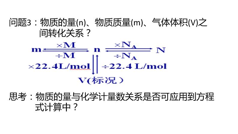 2020-2021学年高中化学新人教版必修第一册 第3章第2节金属材料第2课时课件（17张）第6页