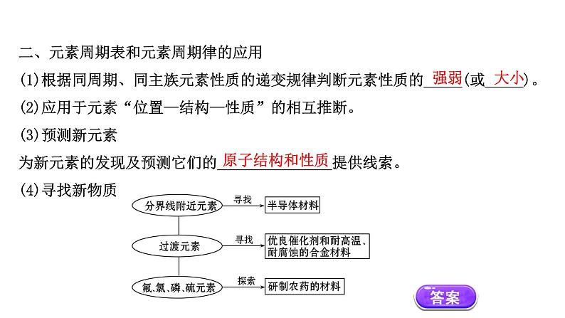 2020-2021学年高中化学新人教版必修第一册 第4章第2节元素周期律第2课时课件（39张）第7页