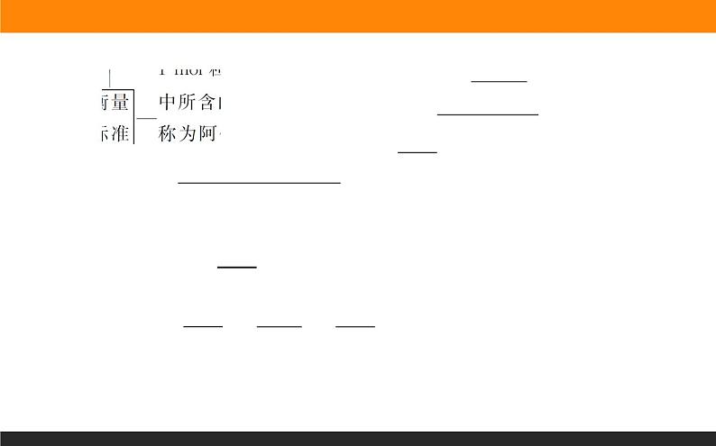 2020-2021学年高中化学新人教版必修第一册 第2章第3节物质的量第1课时课件（31张）第5页