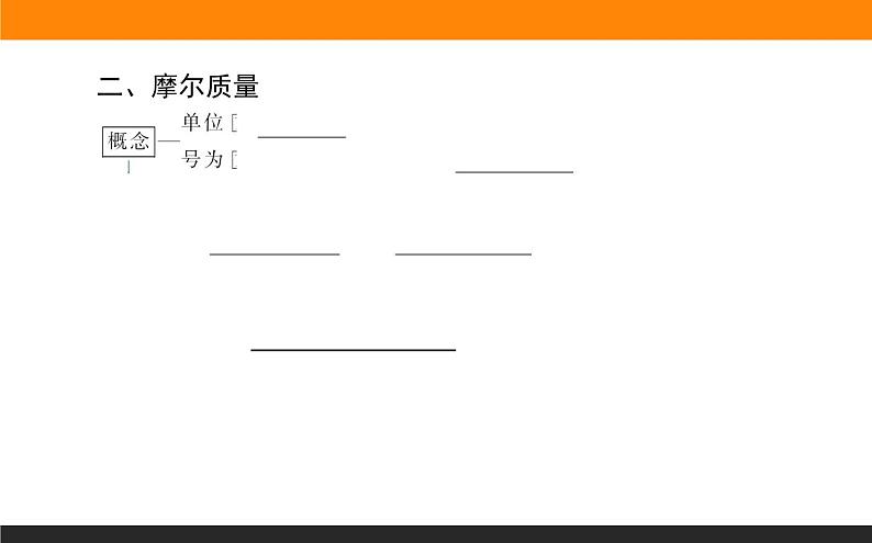 2020-2021学年高中化学新人教版必修第一册 第2章第3节物质的量第1课时课件（31张）第6页