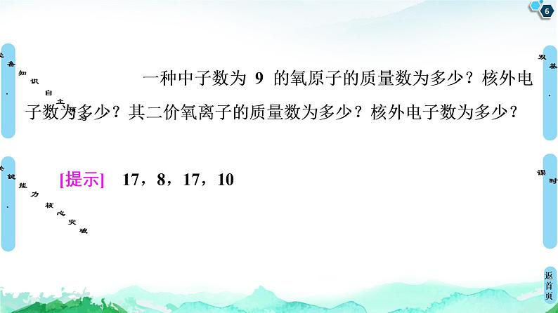 2020-2021学年高中化学新人教版必修第一册 第4章 第1节 课时1　原子结构课件（44张）第6页