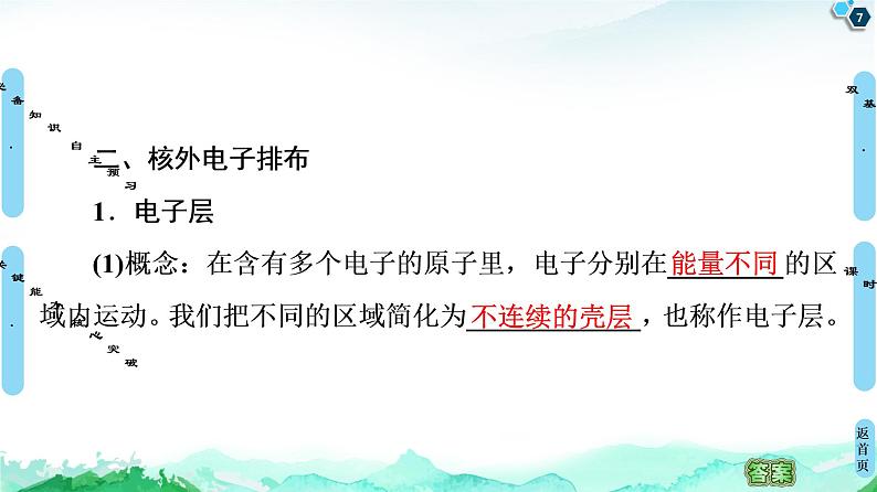 2020-2021学年高中化学新人教版必修第一册 第4章 第1节 课时1　原子结构课件（44张）第7页