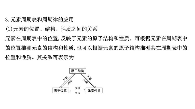 2020-2021学年高中化学新人教版必修第一册 第4章第2节元素周期律第2课时课件（50张）第7页