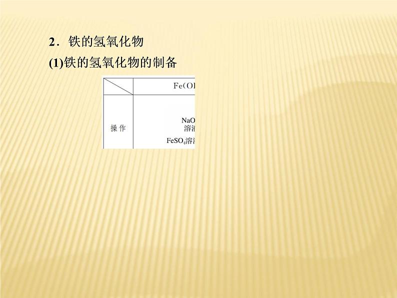 2020—2021学年高中化学新人教版必修第一册  第3章第1节 铁及其化合物（第2课时） 课件（54张）第8页