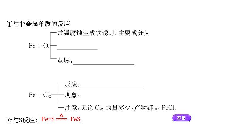 2020-2021学年高中化学新人教版必修第一册 第3章第1节铁及其化合物第1课时课件（60张）第6页