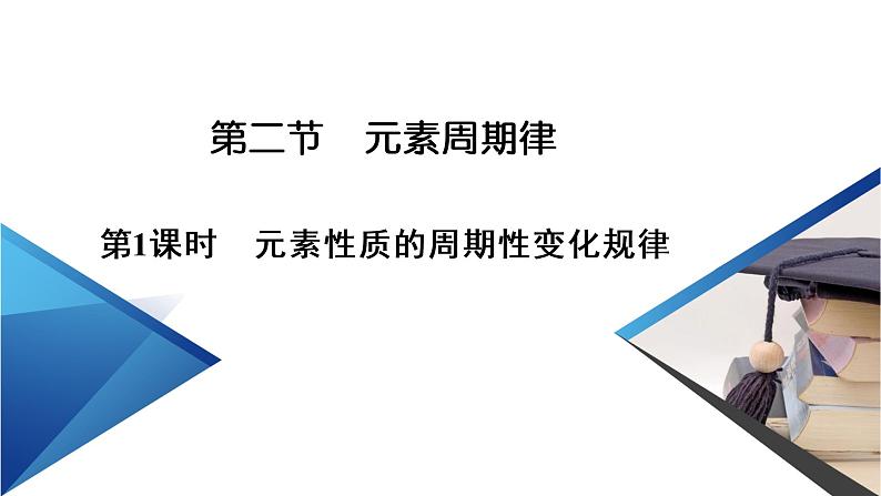 2020-2021学年高中化学新人教版必修第一册  第4章第2节 元素周期律（第1课时） 课件（53张）第2页