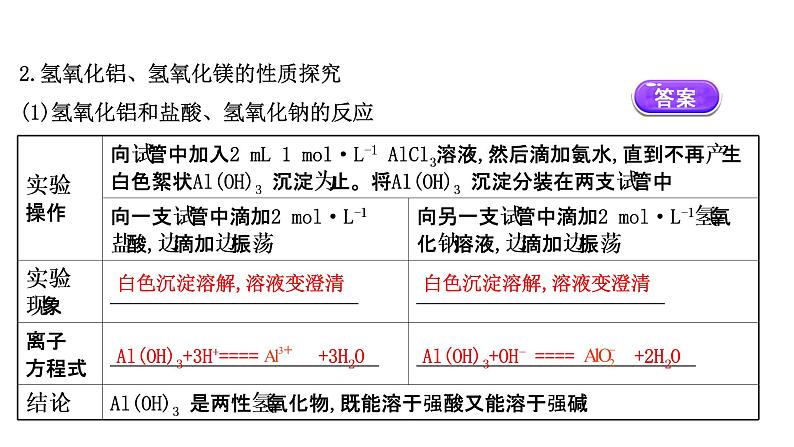 2020-2021学年高中化学新人教版必修第一册 第4章第2节元素周期律第1课时课件（68张）第8页