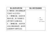 2020-2021学年高中化学新人教版必修第一册  4-1-3 核素　原子结构与元素的性质 课件（56张）