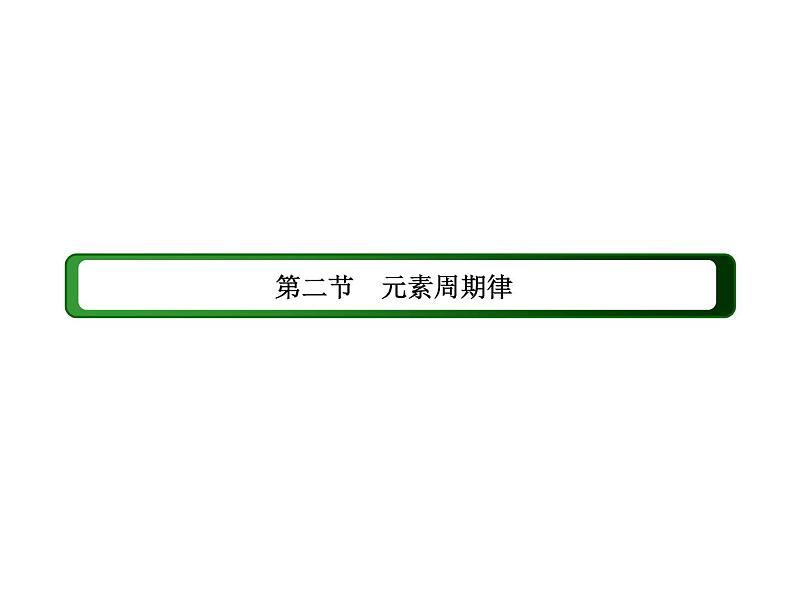 2020-2021学年高中化学新人教版必修第一册  4-2-2 元素周期表和元素周期律的应用 课件（40张）第2页