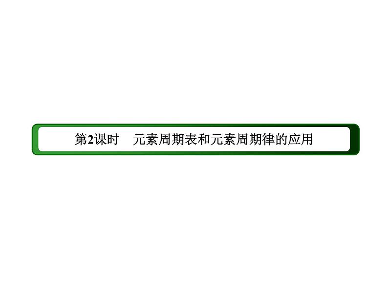 2020-2021学年高中化学新人教版必修第一册  4-2-2 元素周期表和元素周期律的应用 课件（40张）第3页