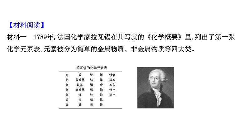 2020-2021学年高中化学新人教版必修第一册 第4章第1节原子结构与元素周期表—研究与实践 认识元素周期表课件（26张）02