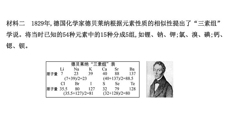 2020-2021学年高中化学新人教版必修第一册 第4章第1节原子结构与元素周期表—研究与实践 认识元素周期表课件（26张）03