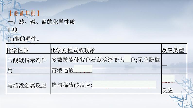 2021-2022学年高中化学新人教版必修第一册 第1章第1节第2课时物质的转化 课件（36张）第6页