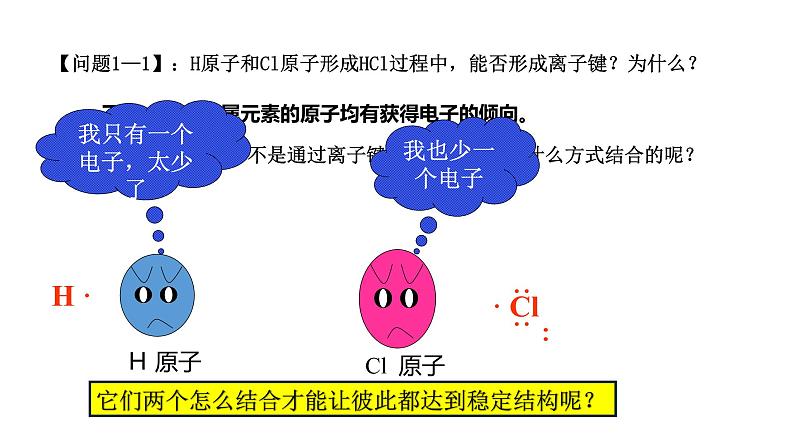 2020-2021学年高中化学新人教版必修第一册 第4章第3节化学键第2课时课件（24张）05