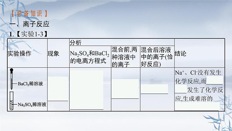 2021-2022学年高中化学新人教版必修第一册 第1章第2节第2课时离子反应 课件（42张）第6页