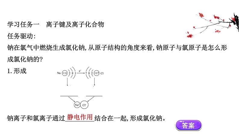 2020-2021学年高中化学新人教版必修第一册 第4章第3节化学键第1课时课件（27张）第3页