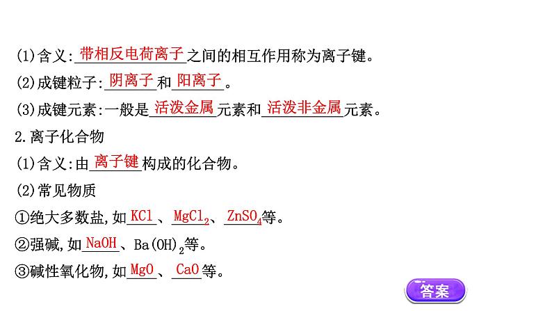 2020-2021学年高中化学新人教版必修第一册 第4章第3节化学键第1课时课件（27张）第4页