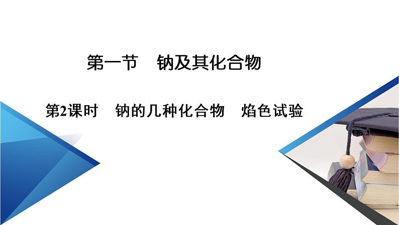 2021-2022学年高中化学新人教版必修第一册 第2章第1节 钠及其化合物（第2课时）  课件（49张）第2页