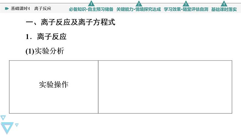 2021-2022学年高中化学新人教版必修第一册 第1章 第2节离子反应第2课时 课件（60张）04