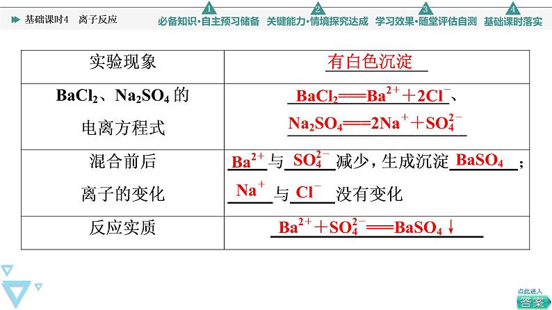 2021-2022学年高中化学新人教版必修第一册 第1章 第2节离子反应第2课时 课件（60张）05