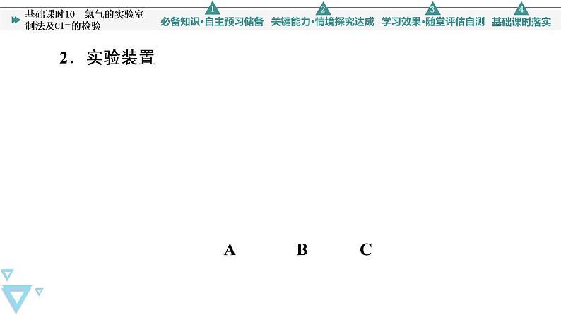 2021-2022学年高中化学新人教版必修第一册 第2章 第2节氯及其化合物第2课时 课件（52张）第5页