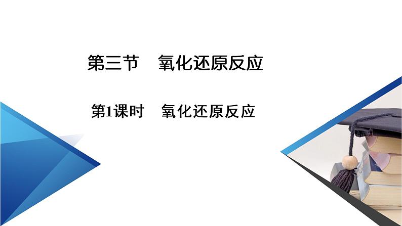 2021-2022学年高中化学新人教版必修第一册 第1章第3节 氧化还原反应（第1课时）  课件（55张）第2页