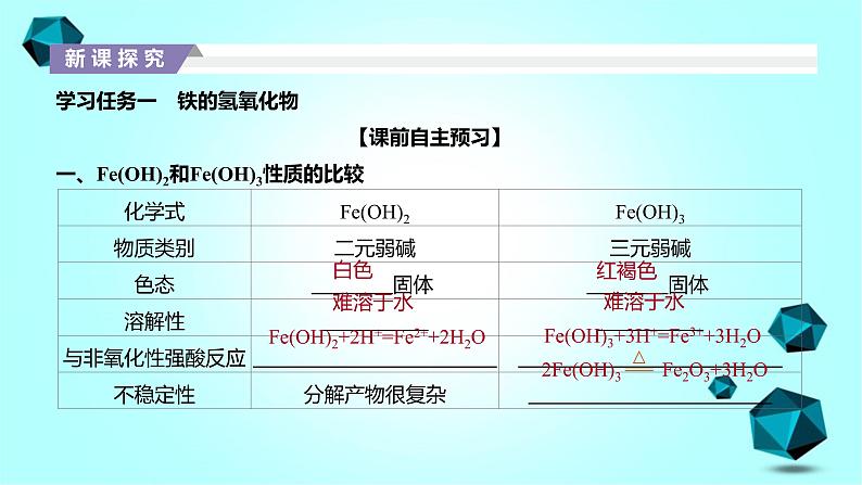 2021-2022学年高中化学新人教版必修第一册 第3章第1节铁及其化合物第2课时课件（32张）02