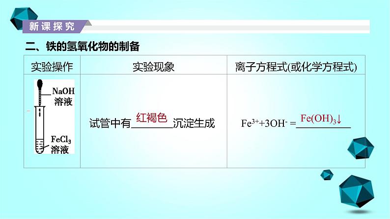 2021-2022学年高中化学新人教版必修第一册 第3章第1节铁及其化合物第2课时课件（32张）03