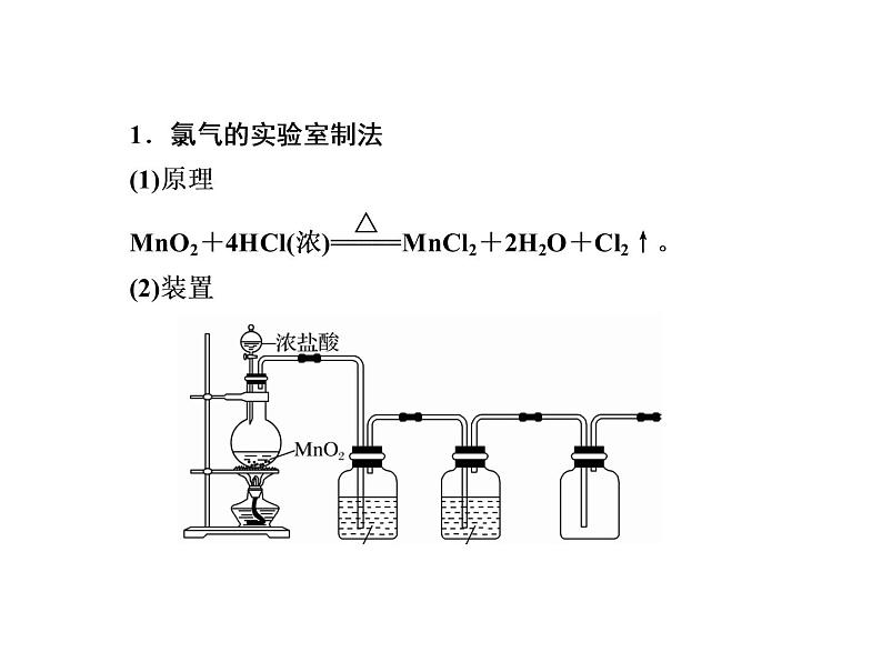 2020-2021学年高中化学新人教版必修第一册  2-2-2 氯气的实验室制法　氯离子的检验 课件（41张）第7页