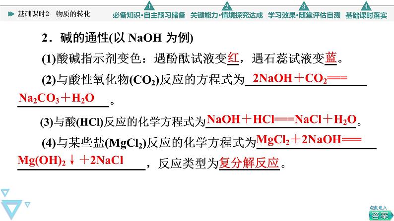 2021-2022学年高中化学新人教版必修第一册 第1章 第1节物质的分类及转化第2课时 课件（41张）第6页