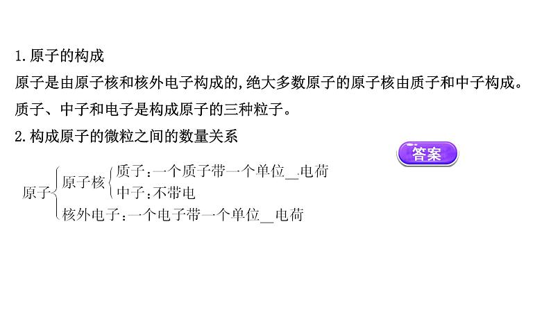 2020-2021学年高中化学新人教版必修第一册 第4章第1节原子结构与元素周期表第1课时课件（39张）04