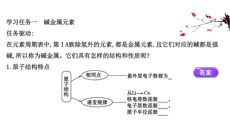 2020-2021学年高中化学新人教版必修第一册 第4章第1节原子结构与元素周期表第3课时课件（56张）03