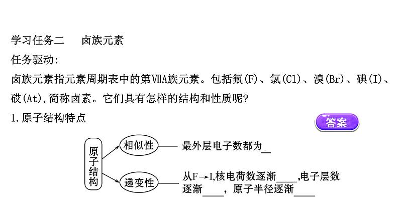 2020-2021学年高中化学新人教版必修第一册 第4章第1节原子结构与元素周期表第3课时课件（56张）08