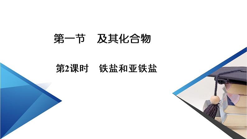 2020-2021学年高中化学新人教版必修第一册  第3章第1节 铁及其化合物（第2课时） 课件（41张）第2页