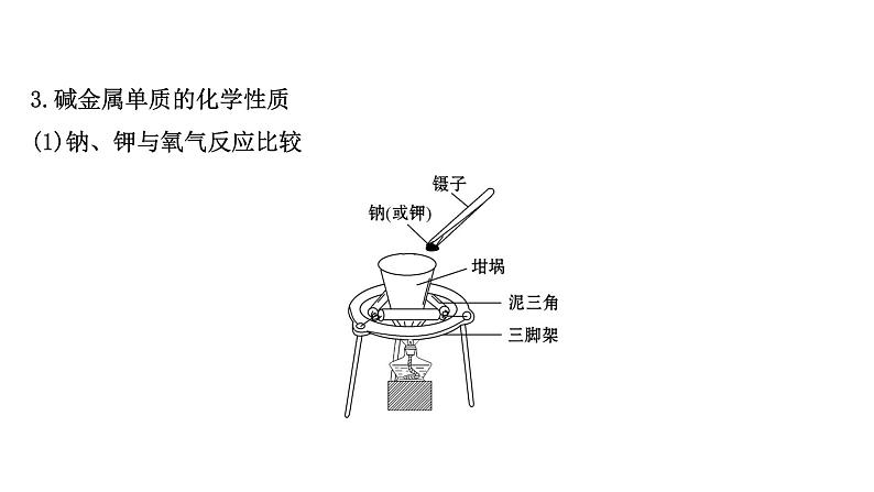 2020-2021学年高中化学新人教版必修第一册 第4章第1节原子结构与元素周期表第2课时课件（63张）06