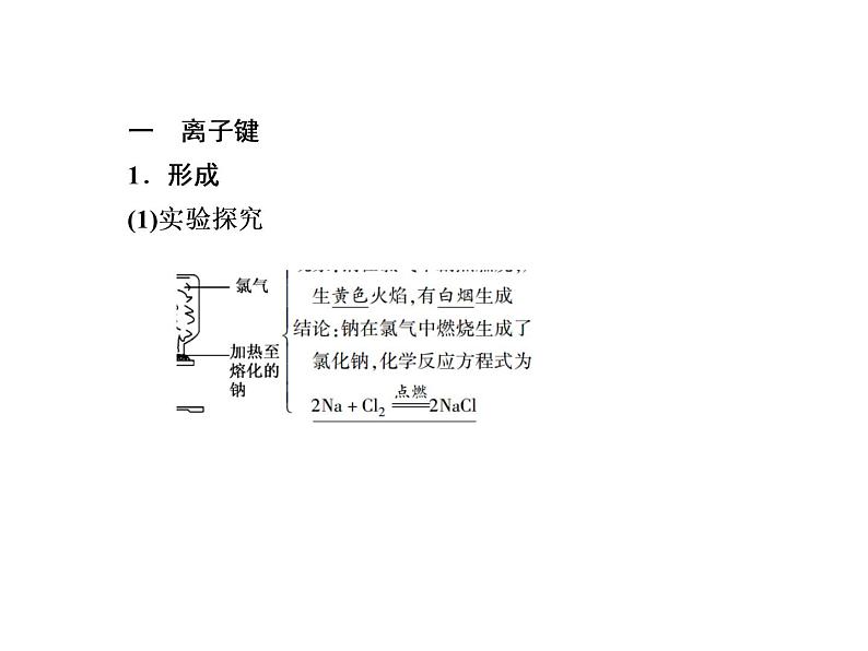 2020-2021学年高中化学新人教版必修第一册  4-3 化学键 课件（46张）第6页